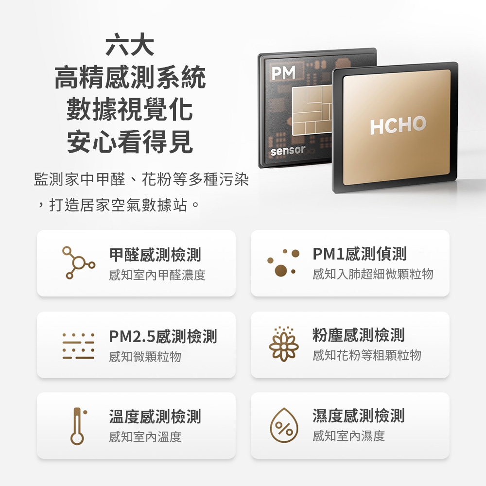 Xiaomi小米 5 Pro - 詳情18