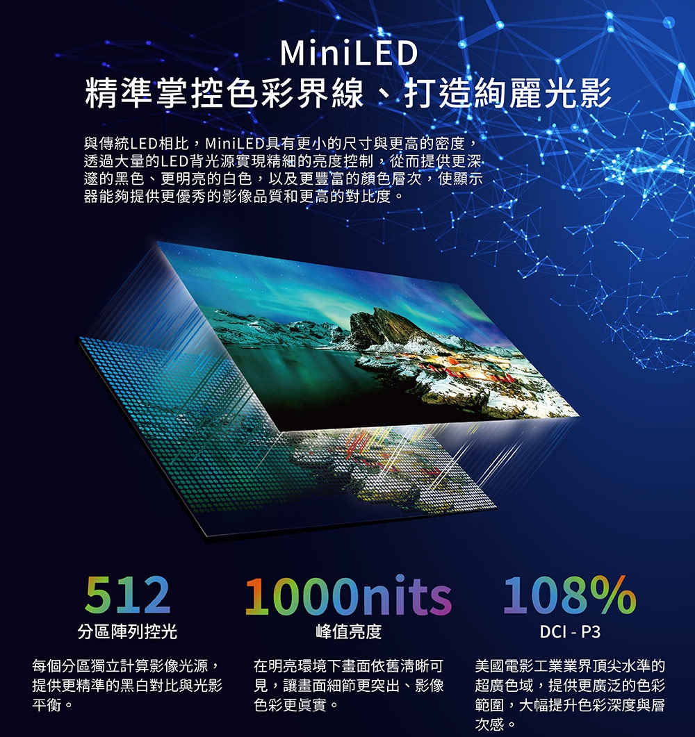 HERAN禾聯 HX-75MH550F - 詳情19