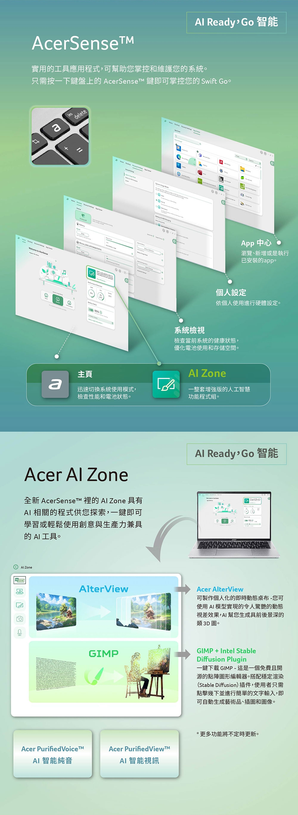 Acer宏碁 SFG14-73 - 詳情13