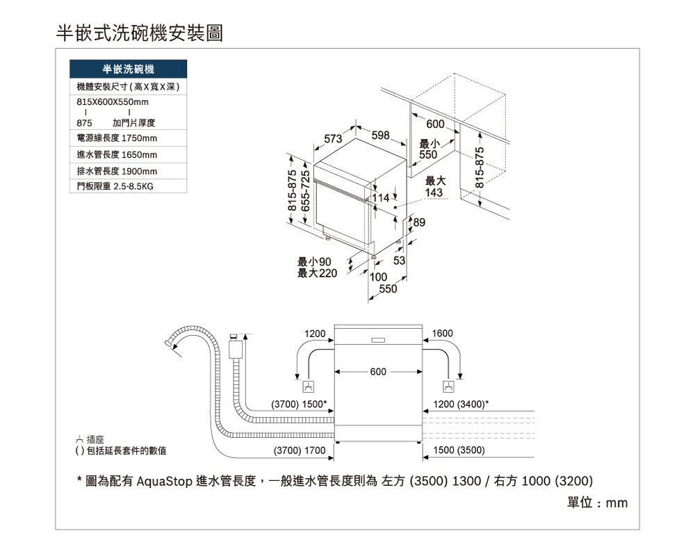 BOSCH博世 SMI4HAS00X - 詳情14