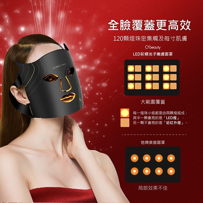 Obeauty奧緹 UFS-177 - 詳情8