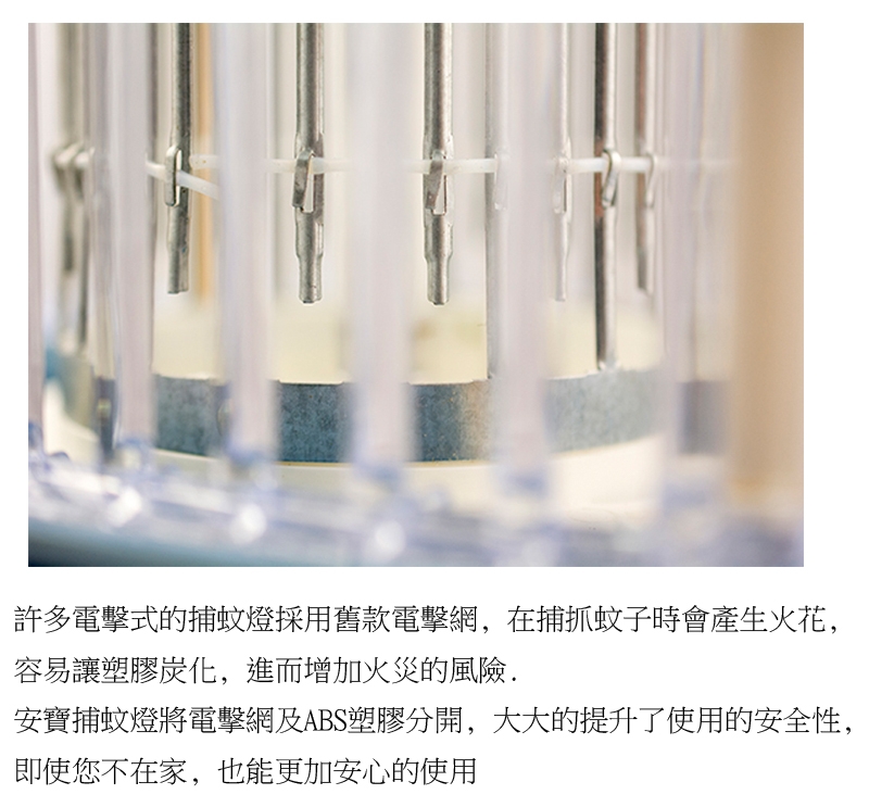 anbao安寶 AB-9013B - 詳情6