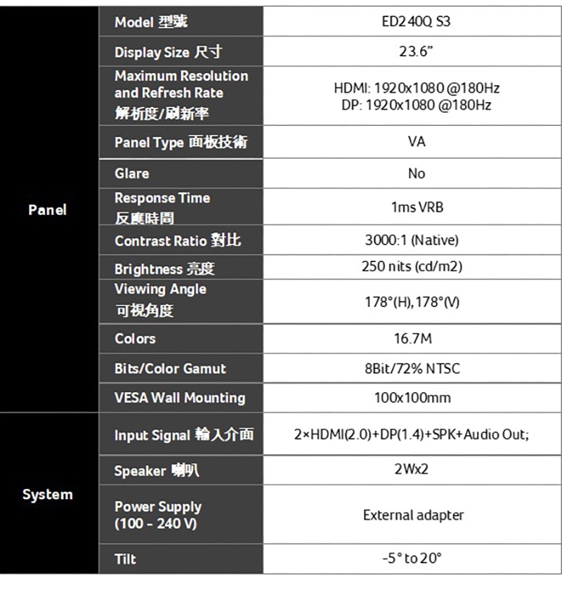 Acer宏碁 ED240Q - 詳情12