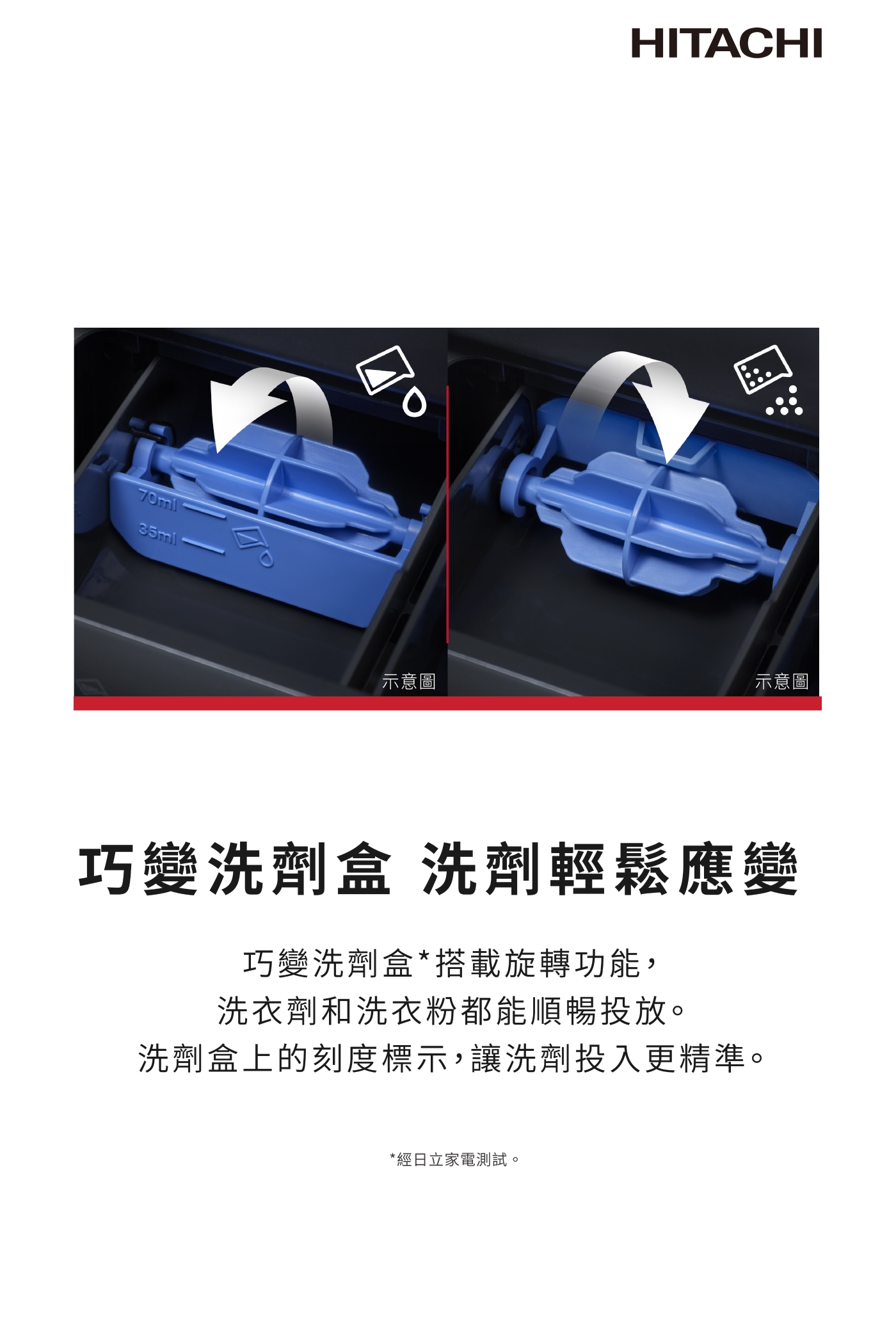 HITACHI日立 LTL-H3MVJWT - 詳情14