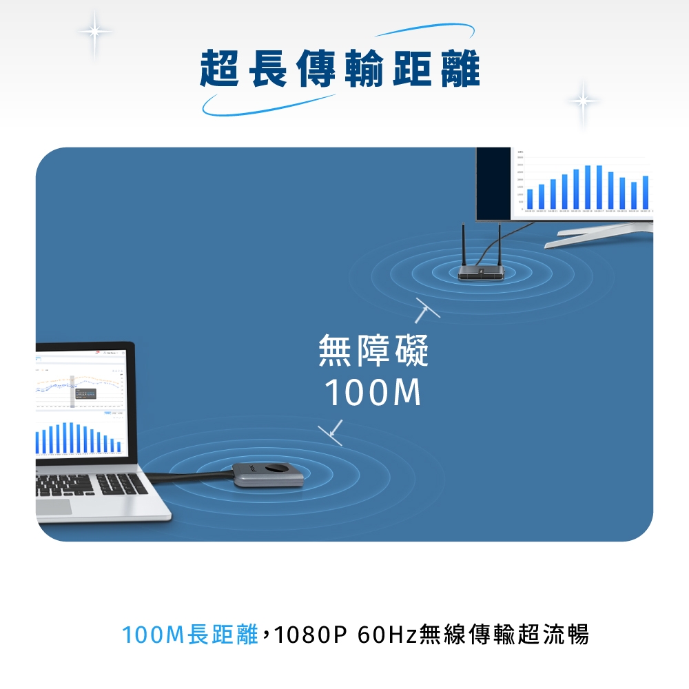 PX大通 WTR-5500 - 詳情18