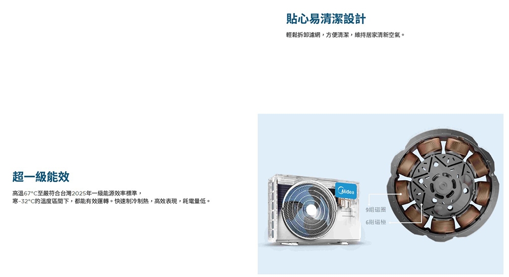 Midea美的 MSAB-22CR - 詳情9