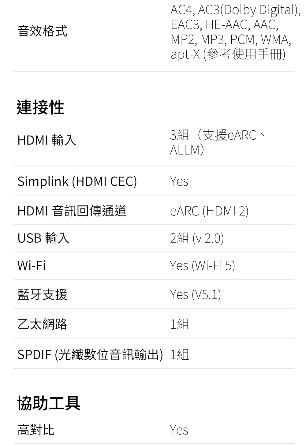 LG樂金 55UT9150PTA - 詳情21