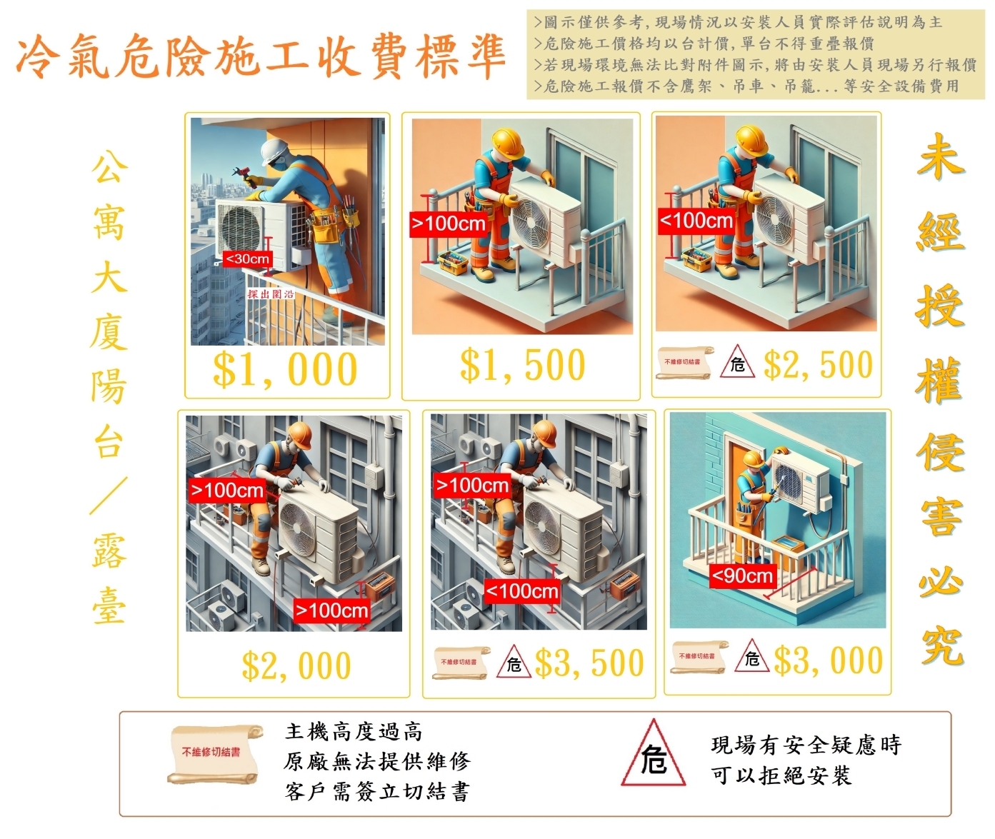 GREE格力 GAR-36HO - 詳情12