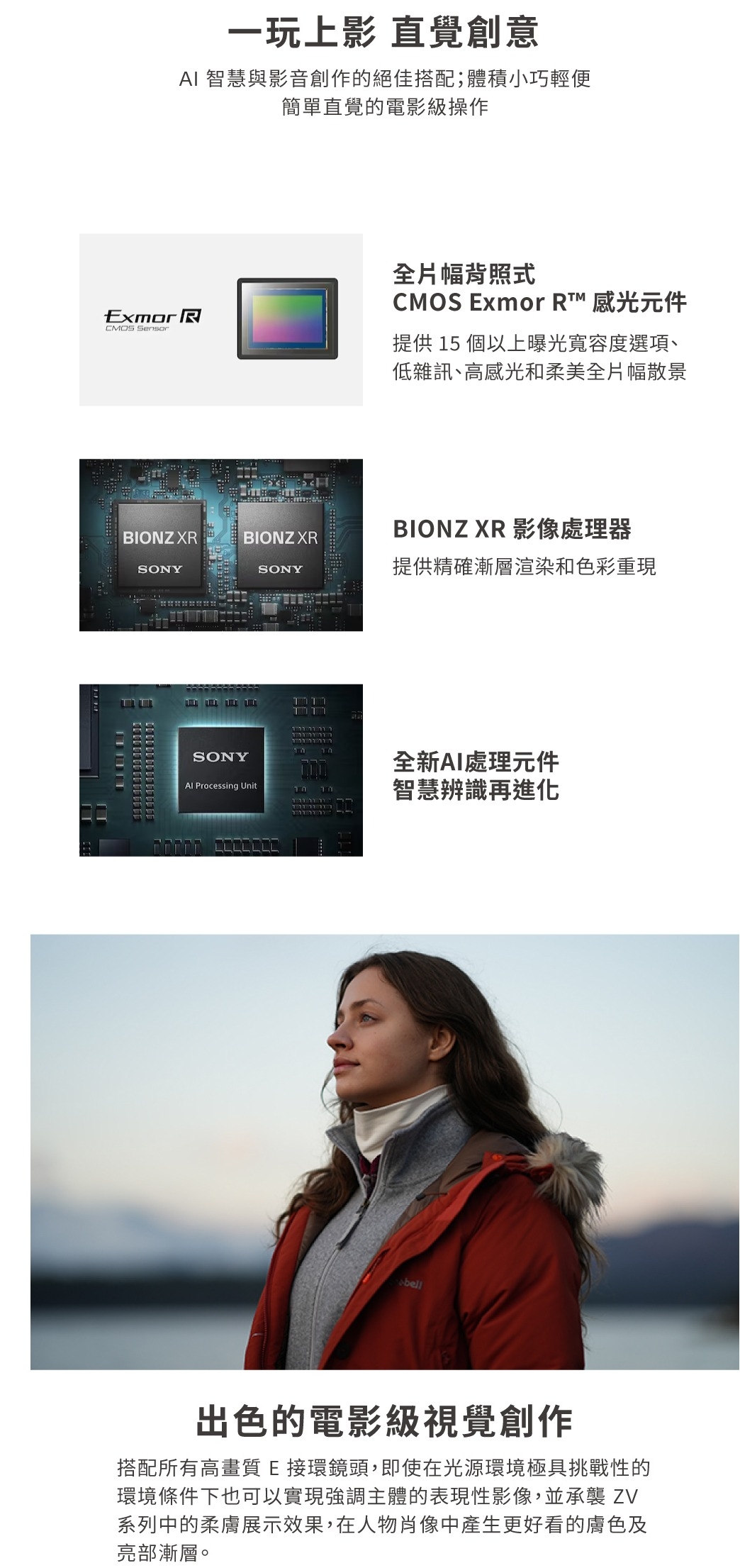 SONY索尼 Alpha ZV-E1L - 詳情8