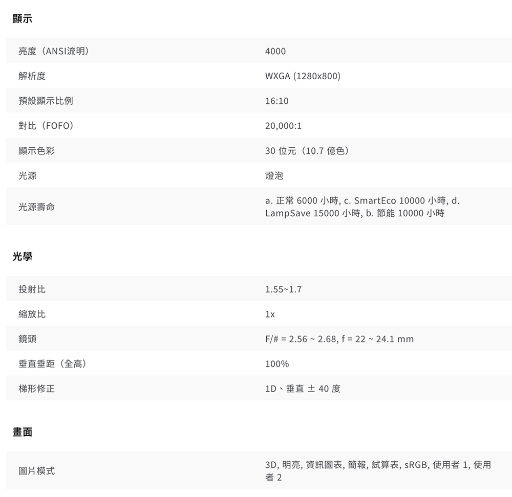 BenQ明碁 MW560 - 詳情17