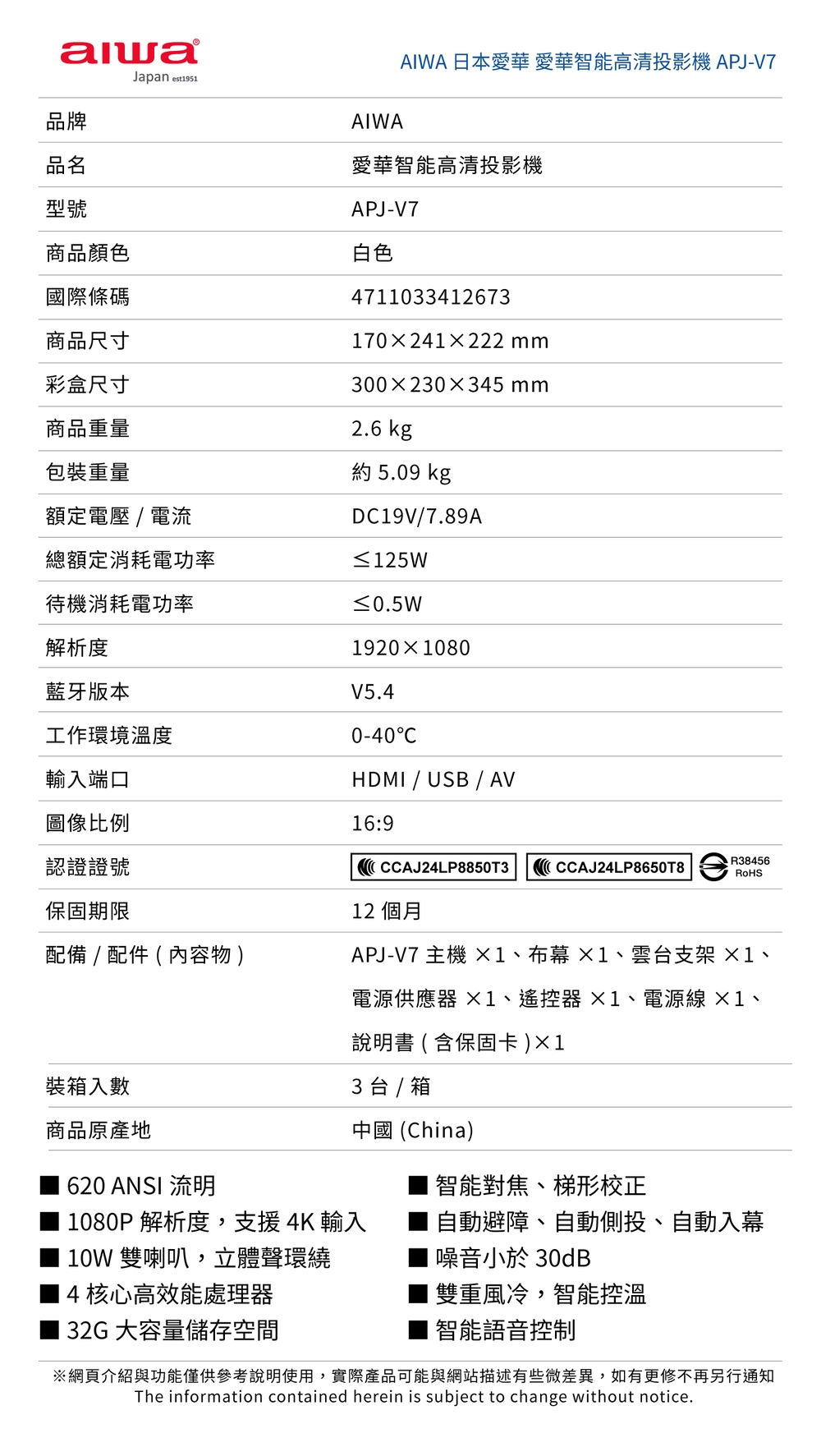 AIWA愛華 APJ-V7 - 詳情3