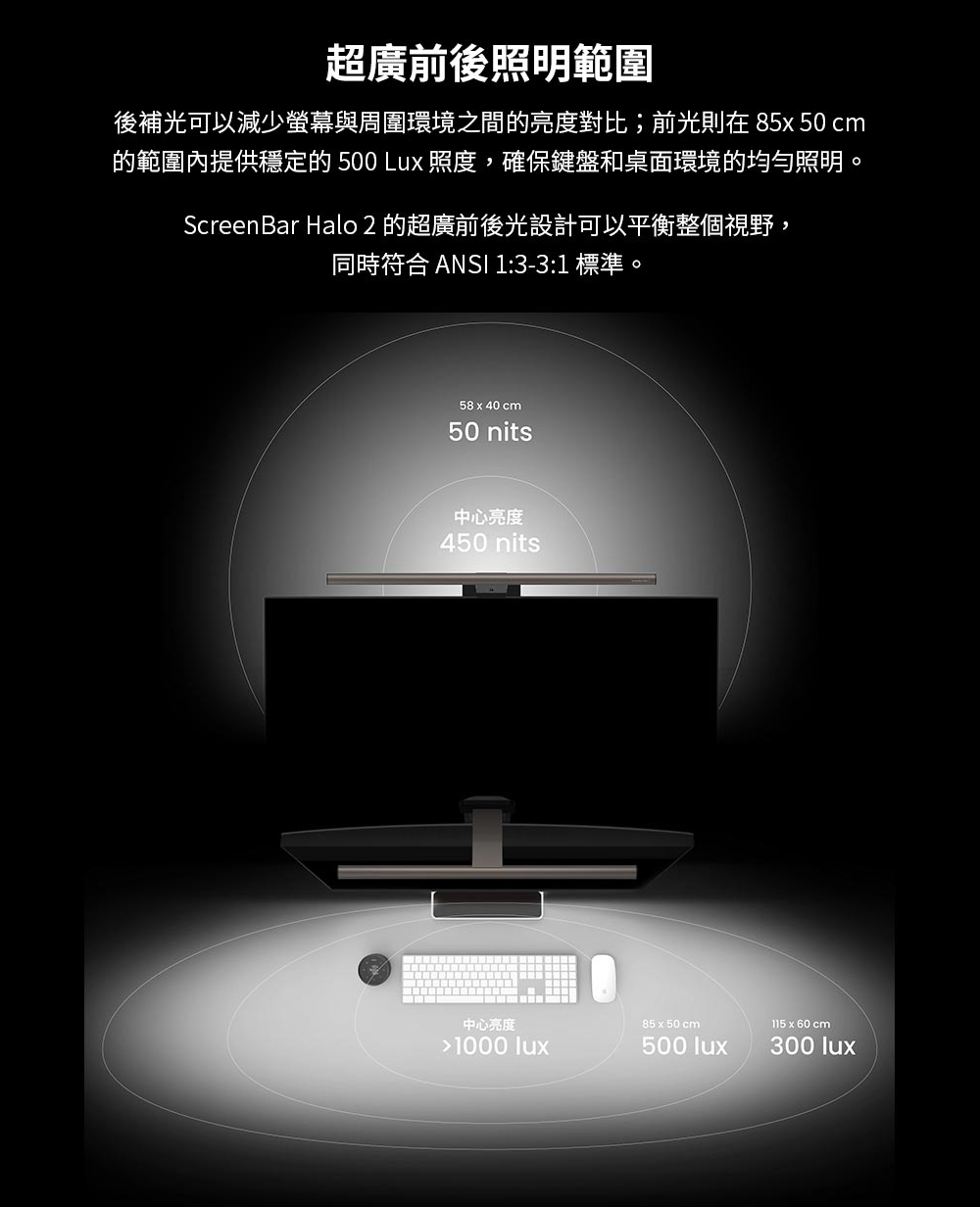 BenQ明碁 ScreenBar Halo 2 - 詳情19