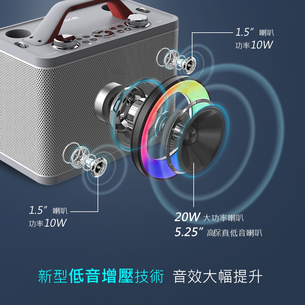 DIKE DSO580WT - 詳情15