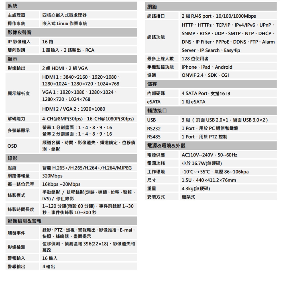 SAMPO聲寶 DR-TW4516NV - 詳情1
