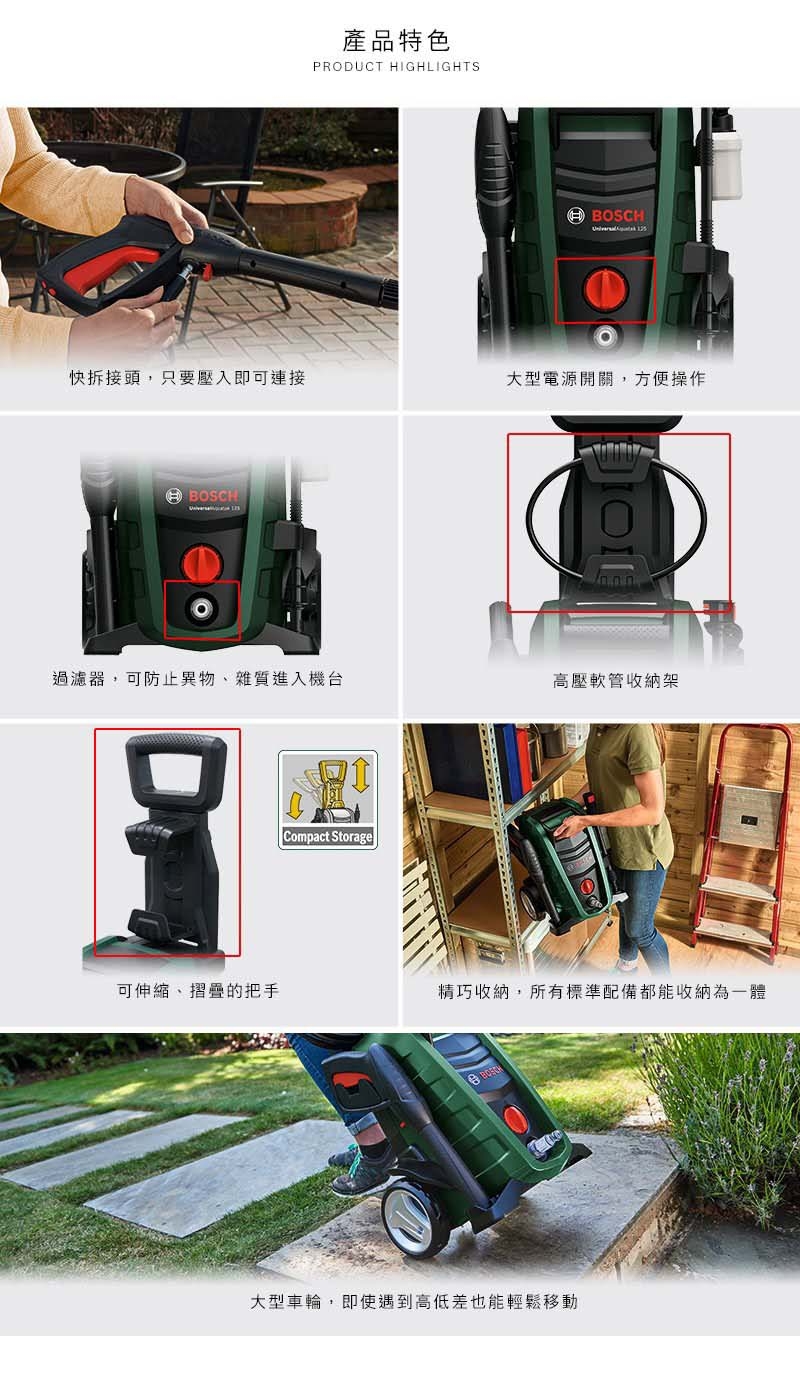 BOSCH博世 UA 125 - 詳情5