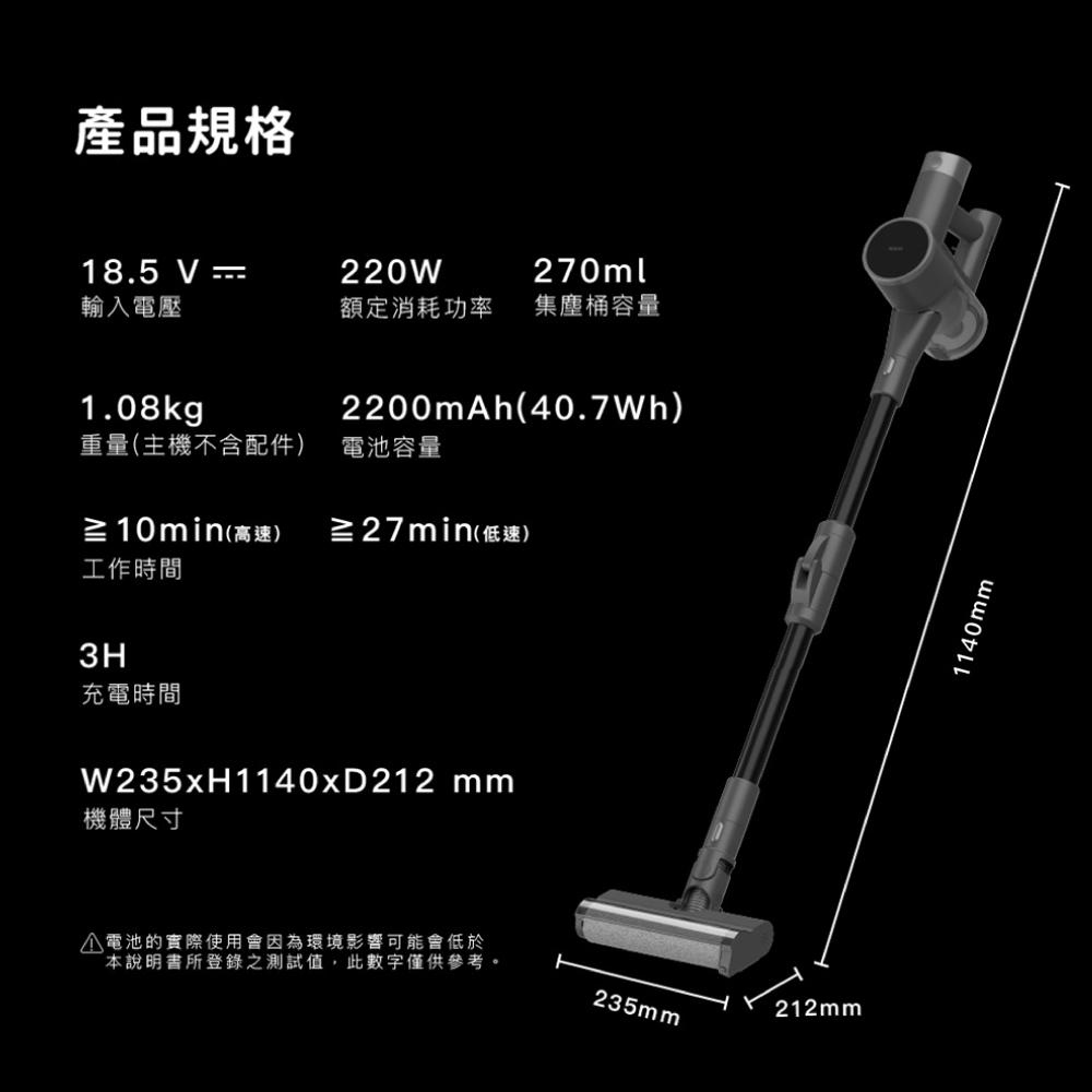 HERAN禾聯 HVC-22PVG70 - 詳情10