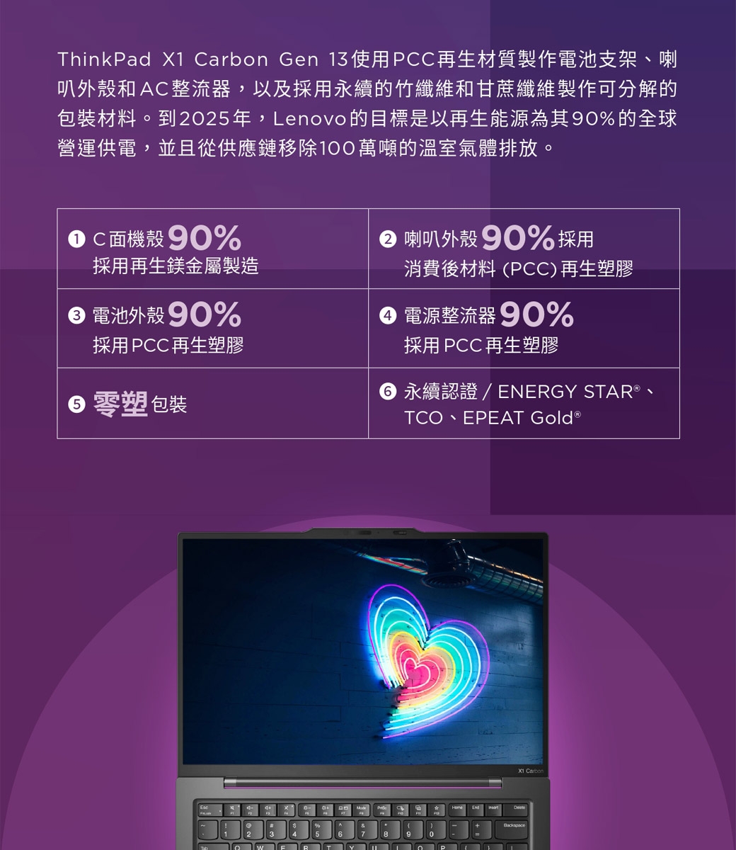 Lenovo聯想 ThinkPad X1 G13 - 詳情19