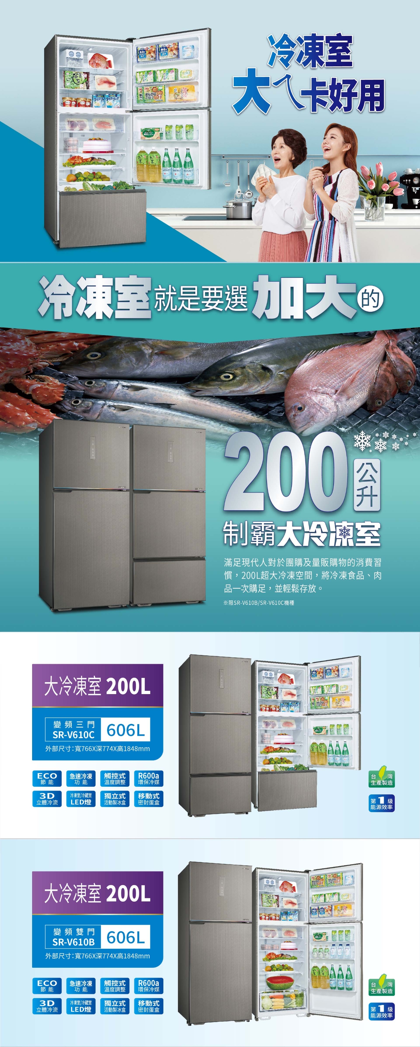 SANLUX台灣三洋 SR-V610B - 詳情7