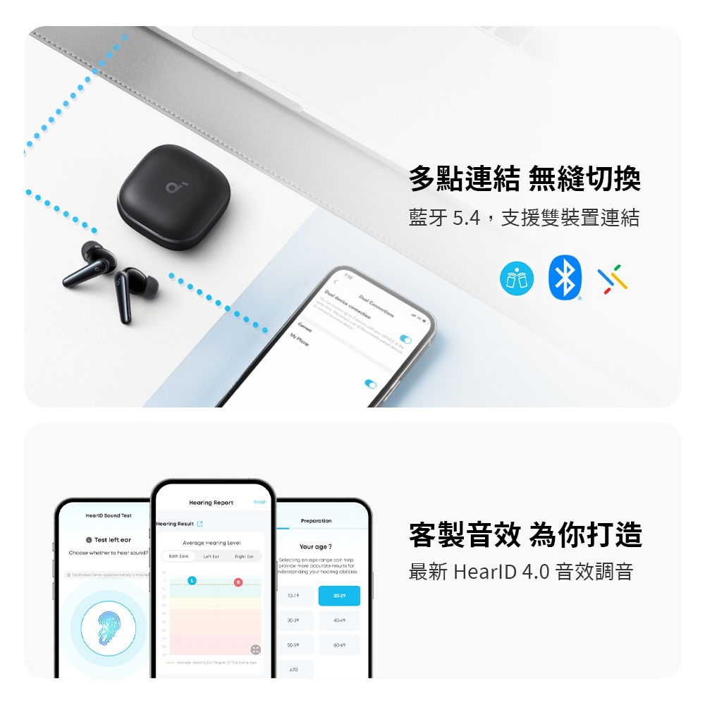 Soundcore聲闊 Liberty 5 - 詳情13