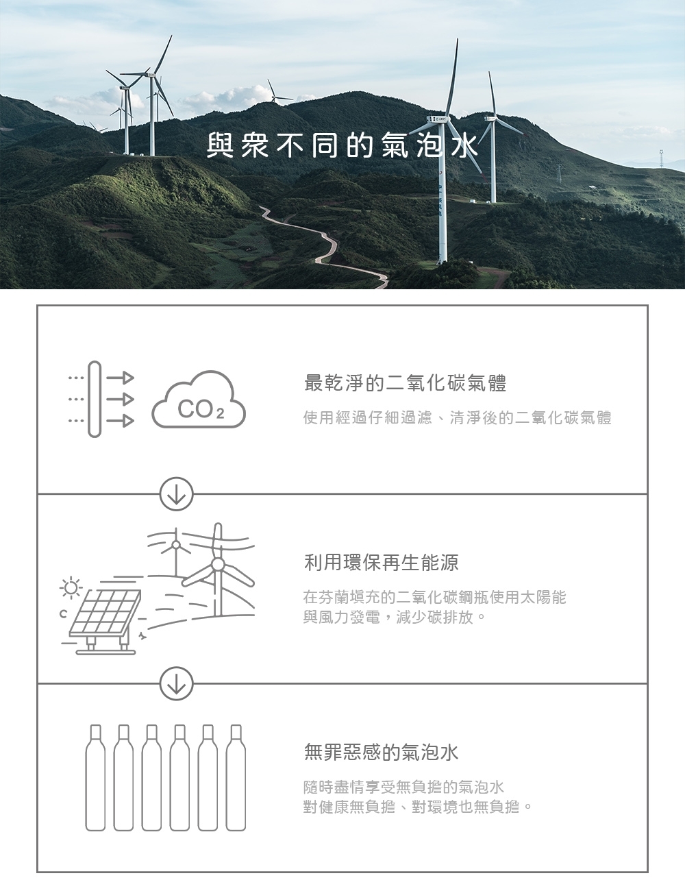 Mysoda沐樹得 GP500 - 詳情8