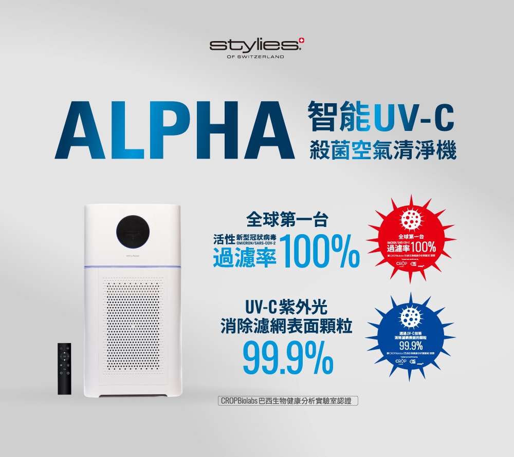 Stylies Alpha - 詳情2