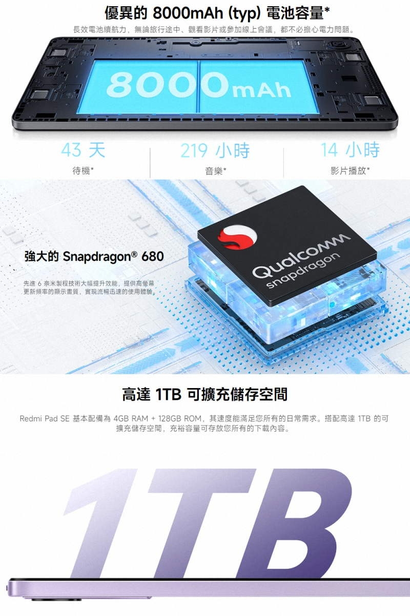 Redmi紅米 Pad SE 11 吋 - 詳情6