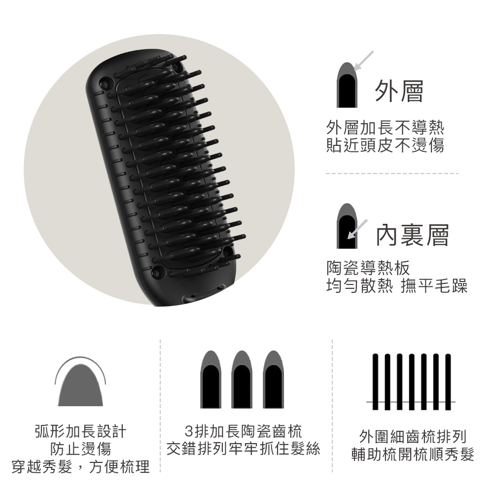 mods hair MHB-3040-K-TW - 詳情13