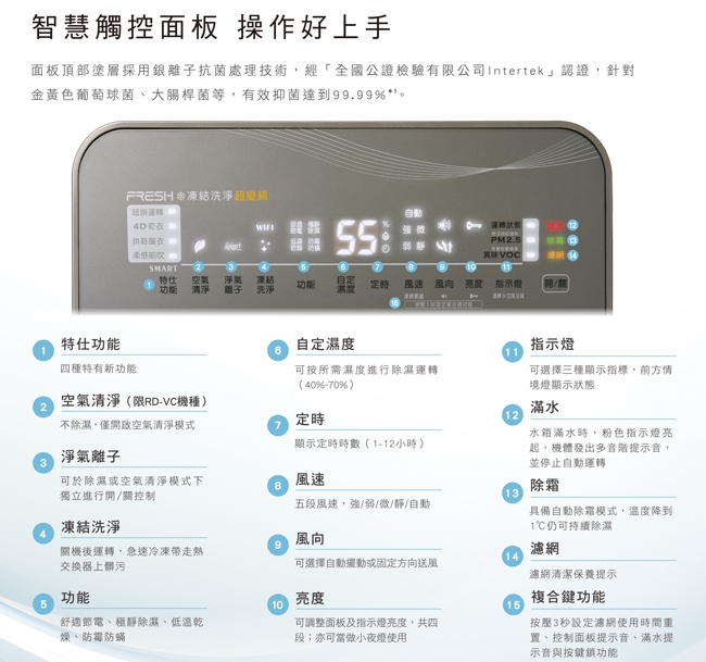 HITACHI日立 RD-520VC - 詳情21