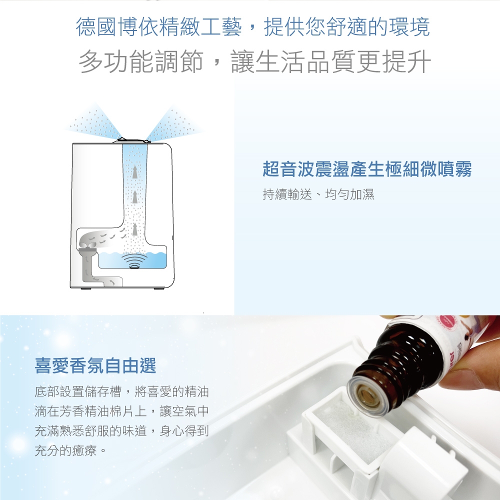 beurer德國博依 LB 45 - 詳情9