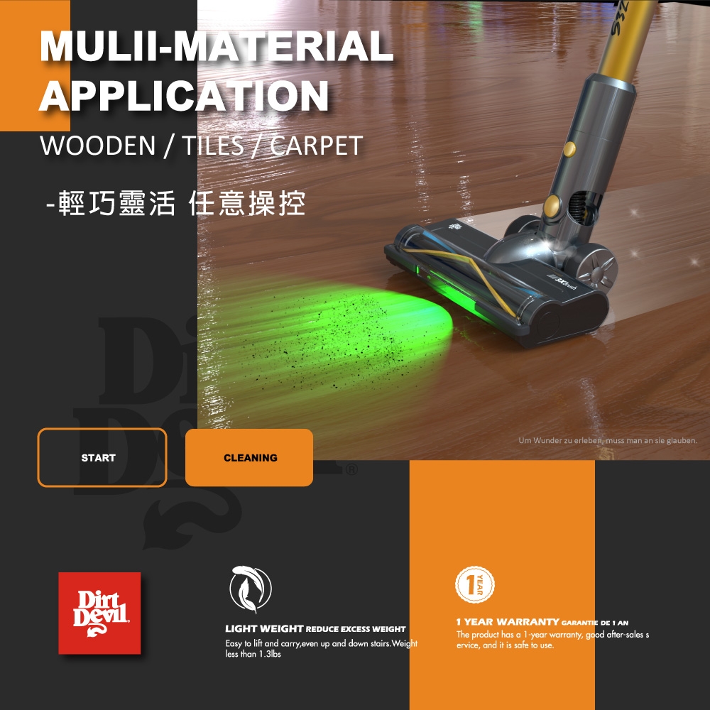 Dirt Devil S32 - 詳情10