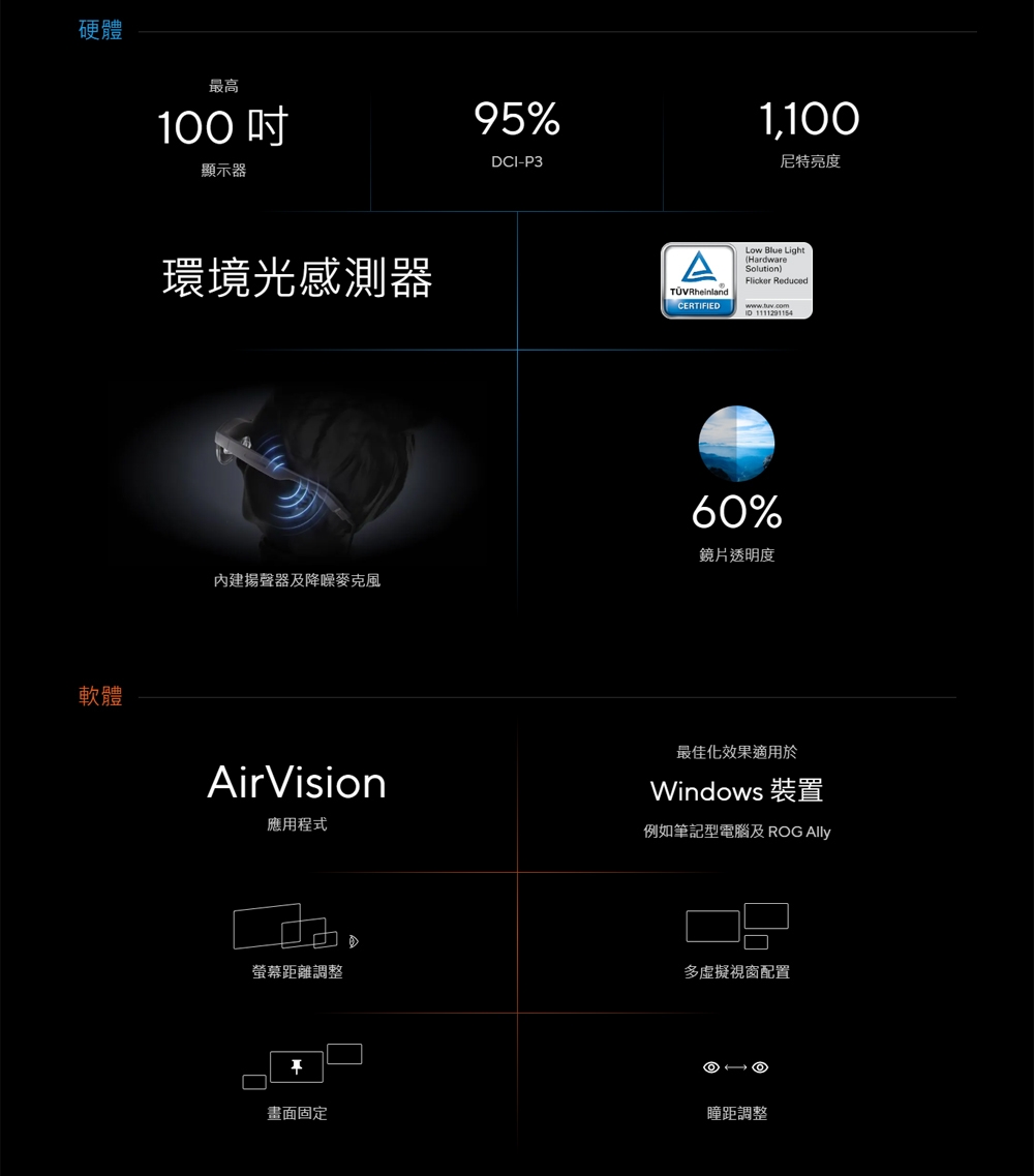 ASUS華碩 AirVision M1 - 詳情14