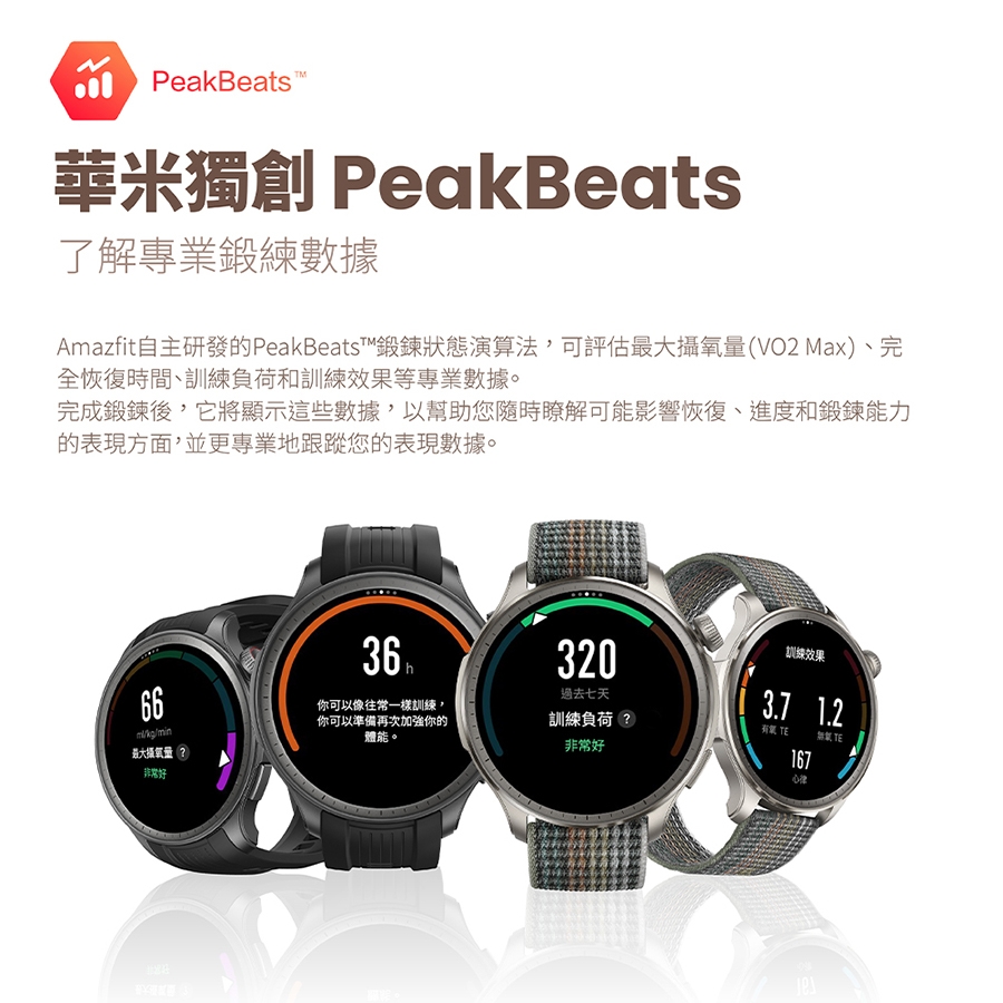 Amazfit華米 Balance - 詳情23