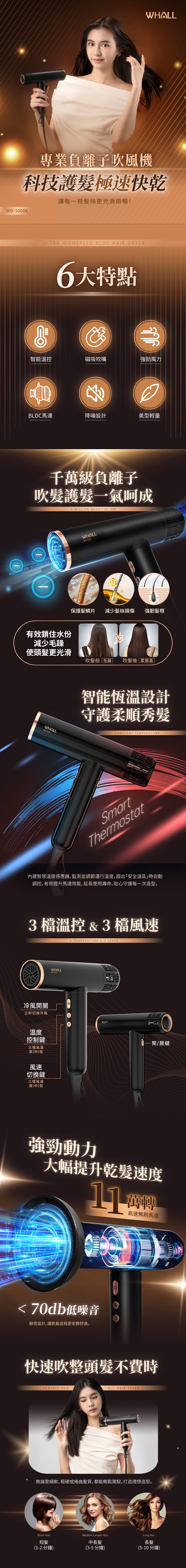 WHALL WD-1000K - 詳情3