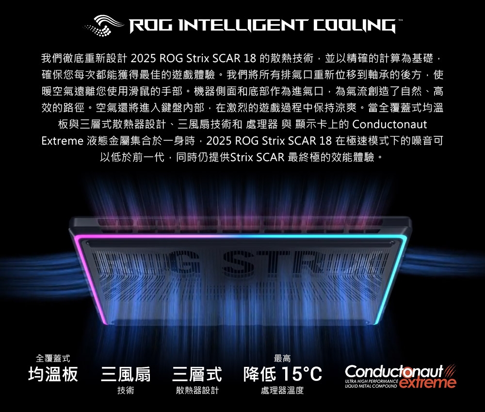 ASUS華碩 G835LW - 詳情24