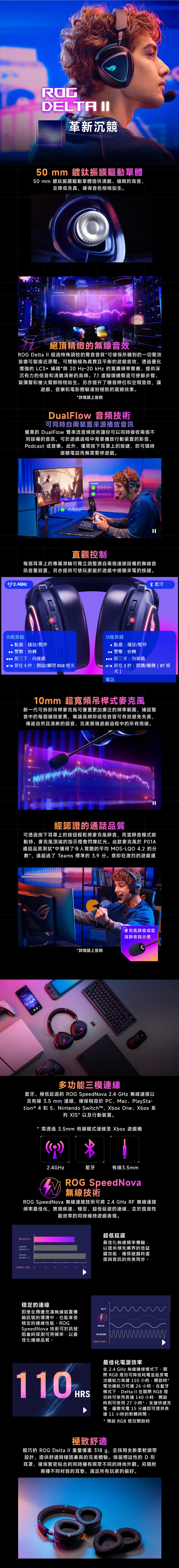 ASUS華碩 Delta II - 詳情2