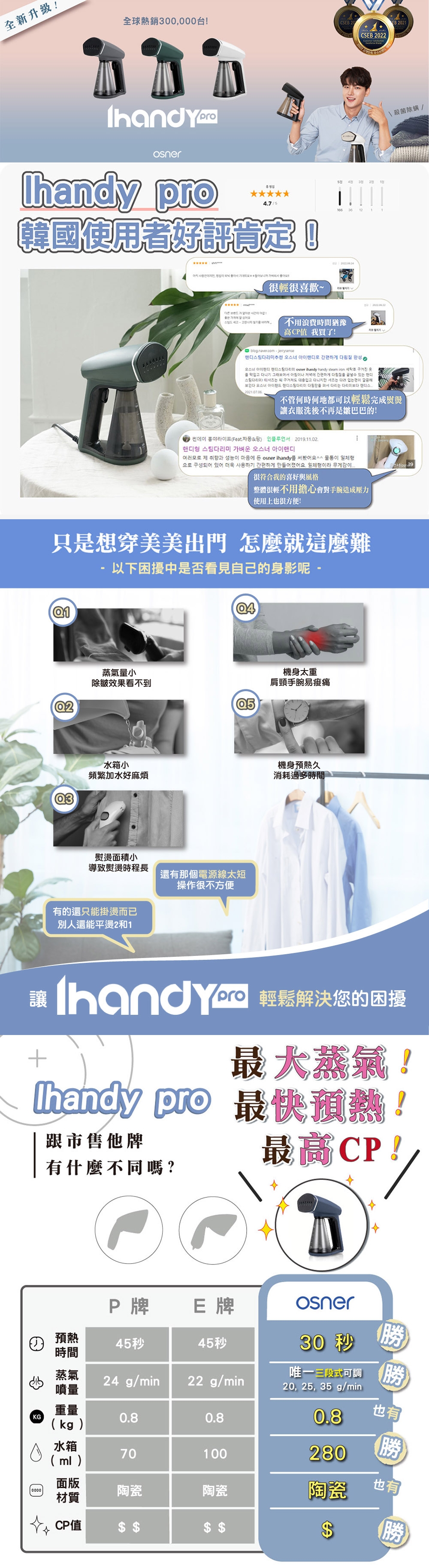 Osner韓國歐紳 Ihandy Pro - 詳情7