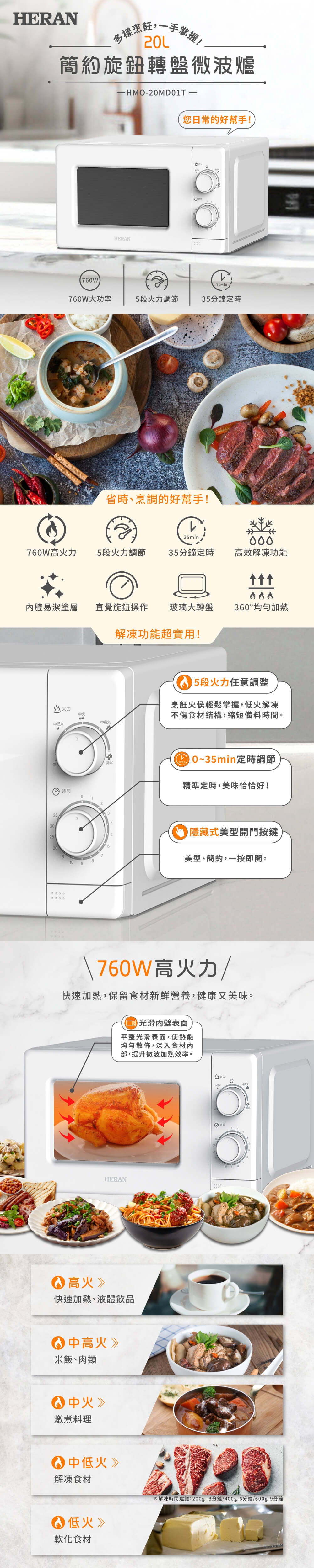 HERAN禾聯 HMO-20MD01T - 詳情2