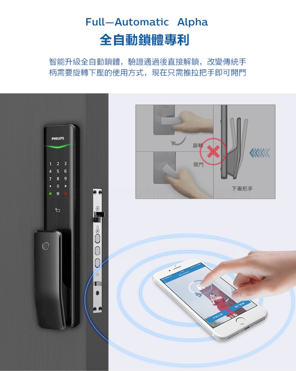 PHILIPS飛利浦 ALPHA - 詳情17