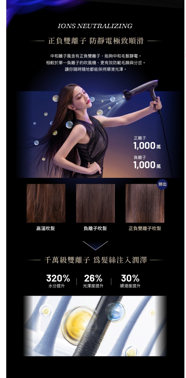 Laifen徠芬 SD-1300 - 詳情3