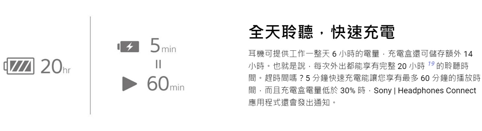 SONY索尼 WF-LS900N - 詳情20