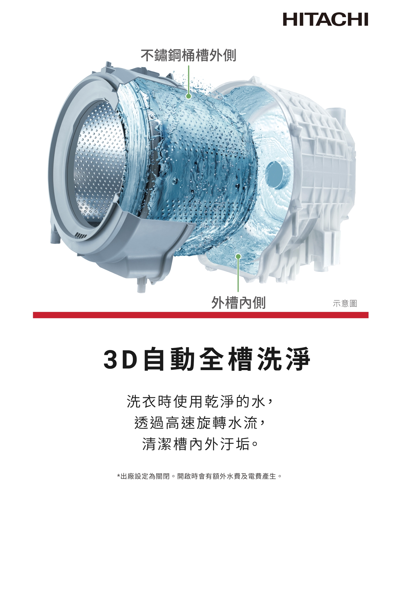 HITACHI日立 BD-SG120JJ - 詳情15