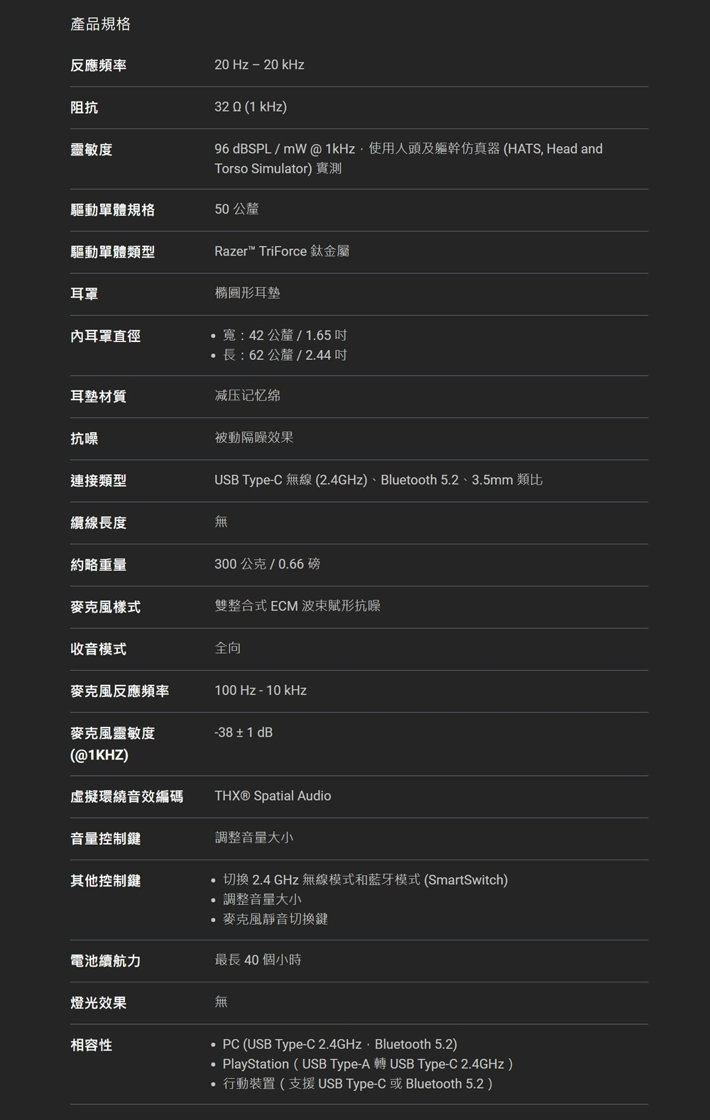 Razer雷蛇 Barracuda Mercury - 詳情3