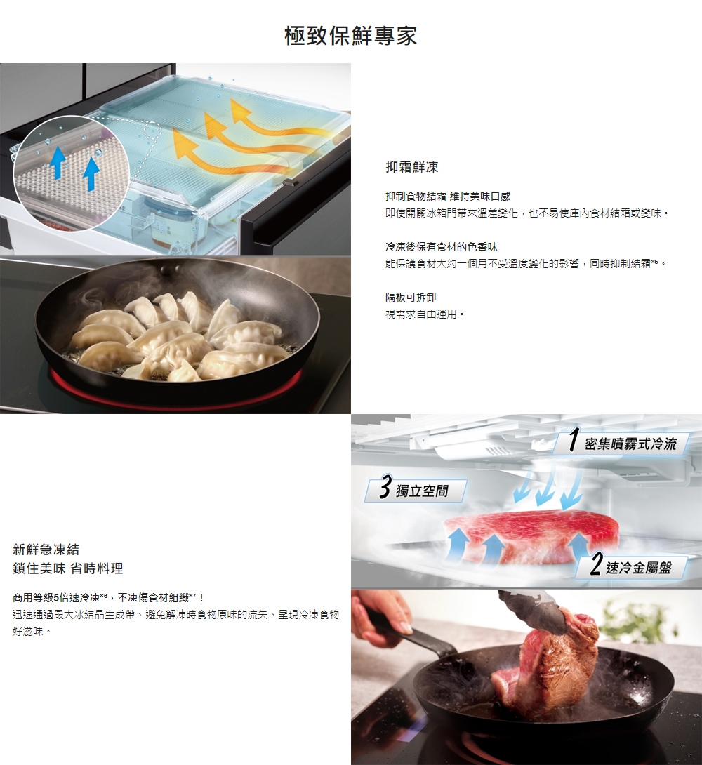 Panasonic國際牌 NR-F521HX - 詳情13