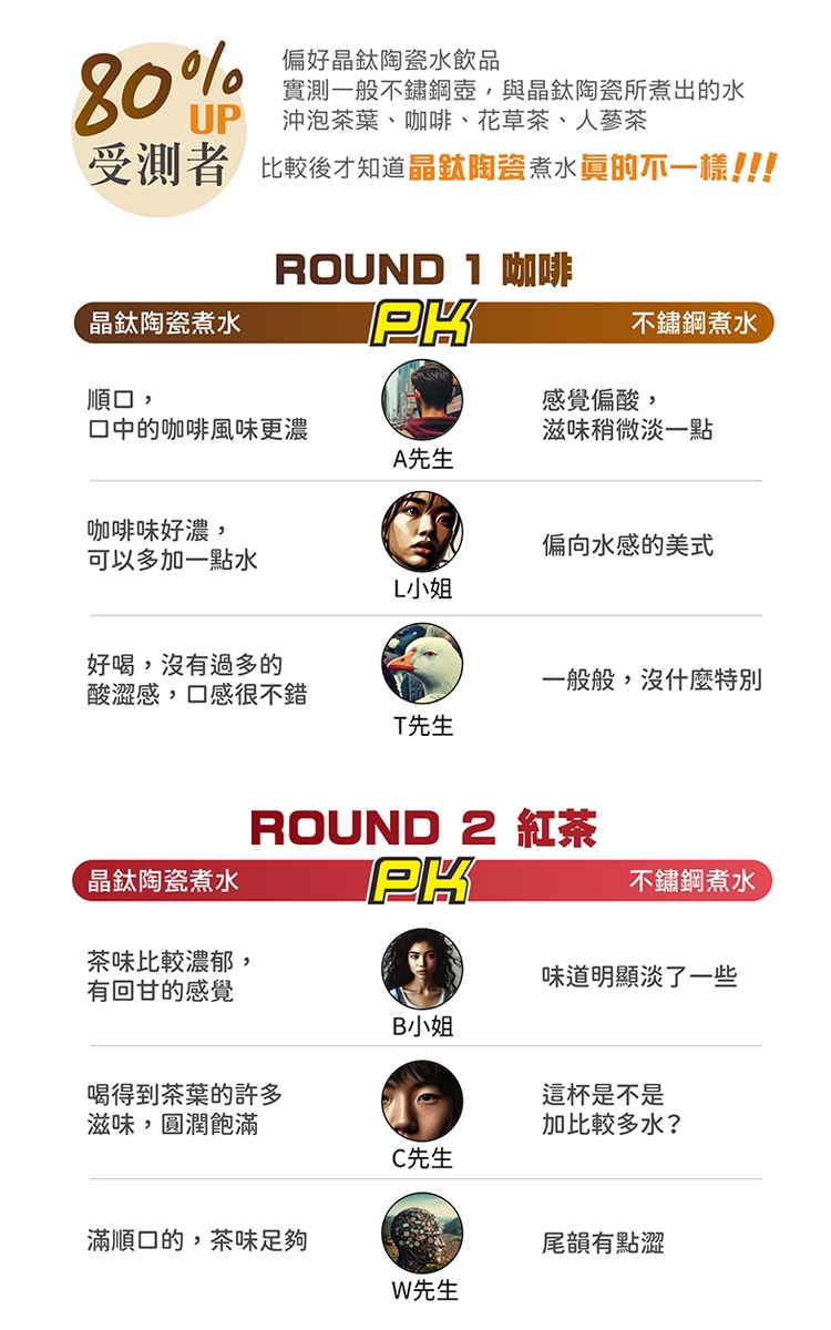 大家源 TCY-262003 - 詳情14