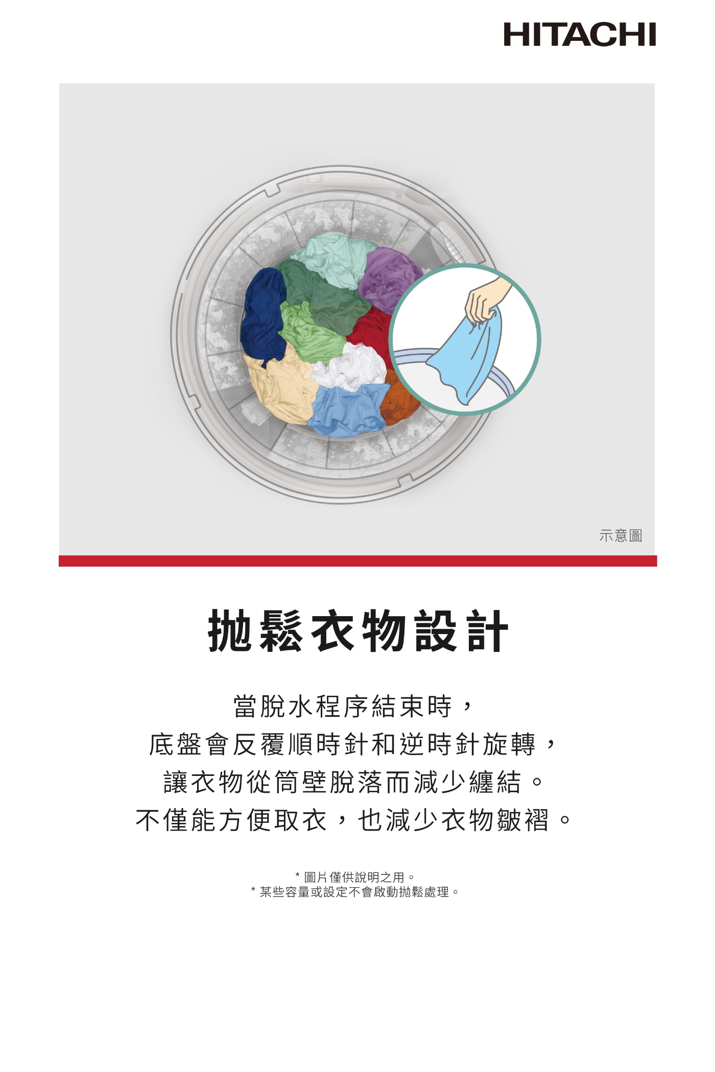 HITACHI日立 SF-150ZHV - 詳情13