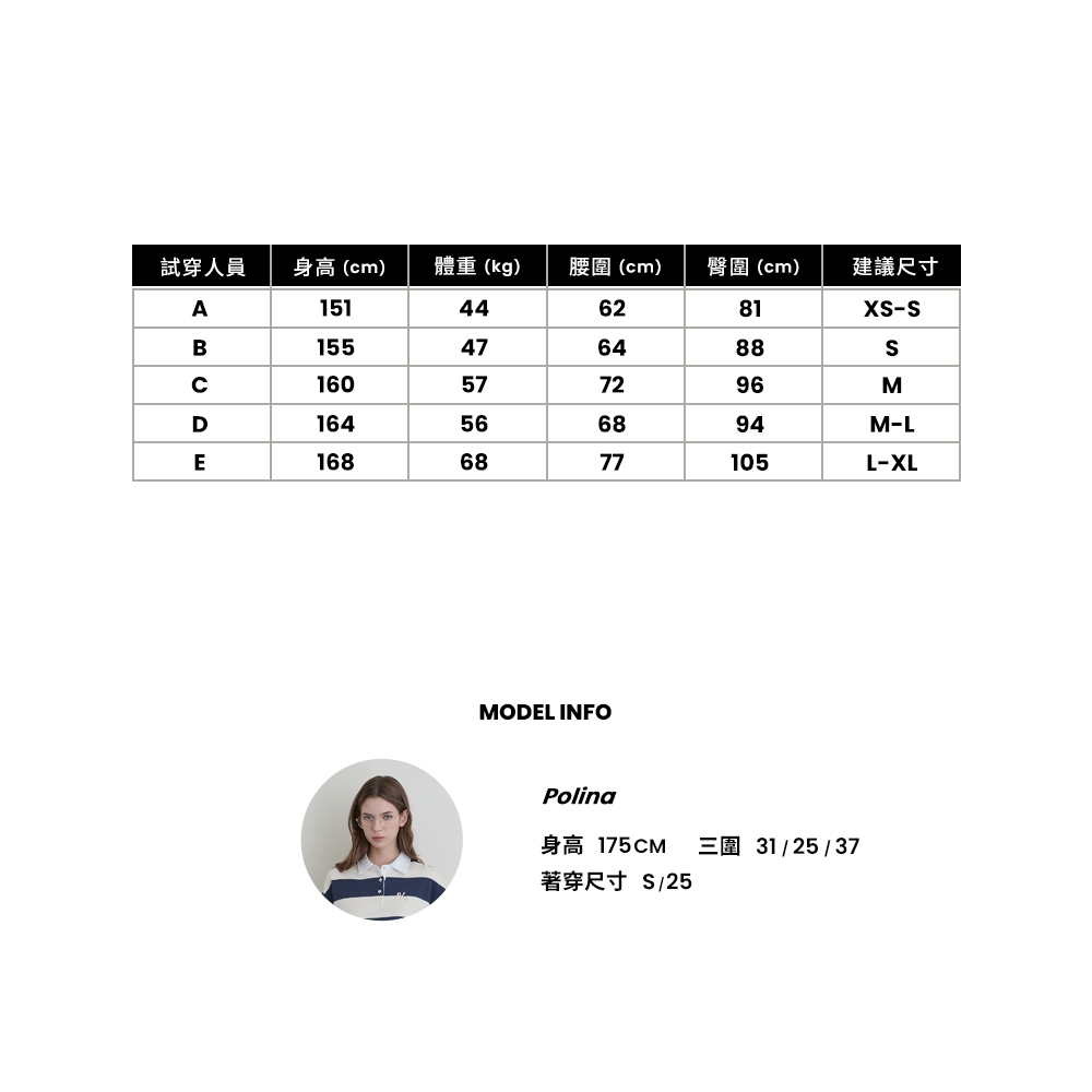試穿人員身高(cm)體重(kg)腰圍(cm)臀圍(cm)建議尺寸A15144B155471605716456168686281-64887296M6894M-L77105L-XLMODEL INFOPolina身高175CM三圍31 / 25 / 37著穿尺寸 /25