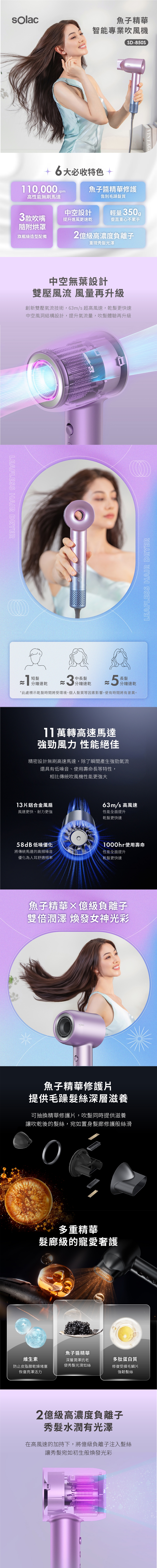 Solac SMT-081W - 詳情2