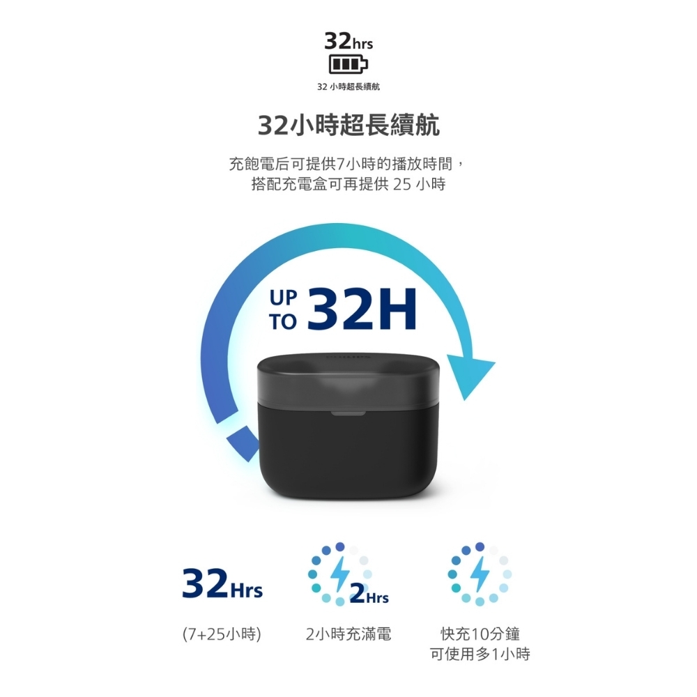 PHILIPS飛利浦 TAT2000 - 詳情11