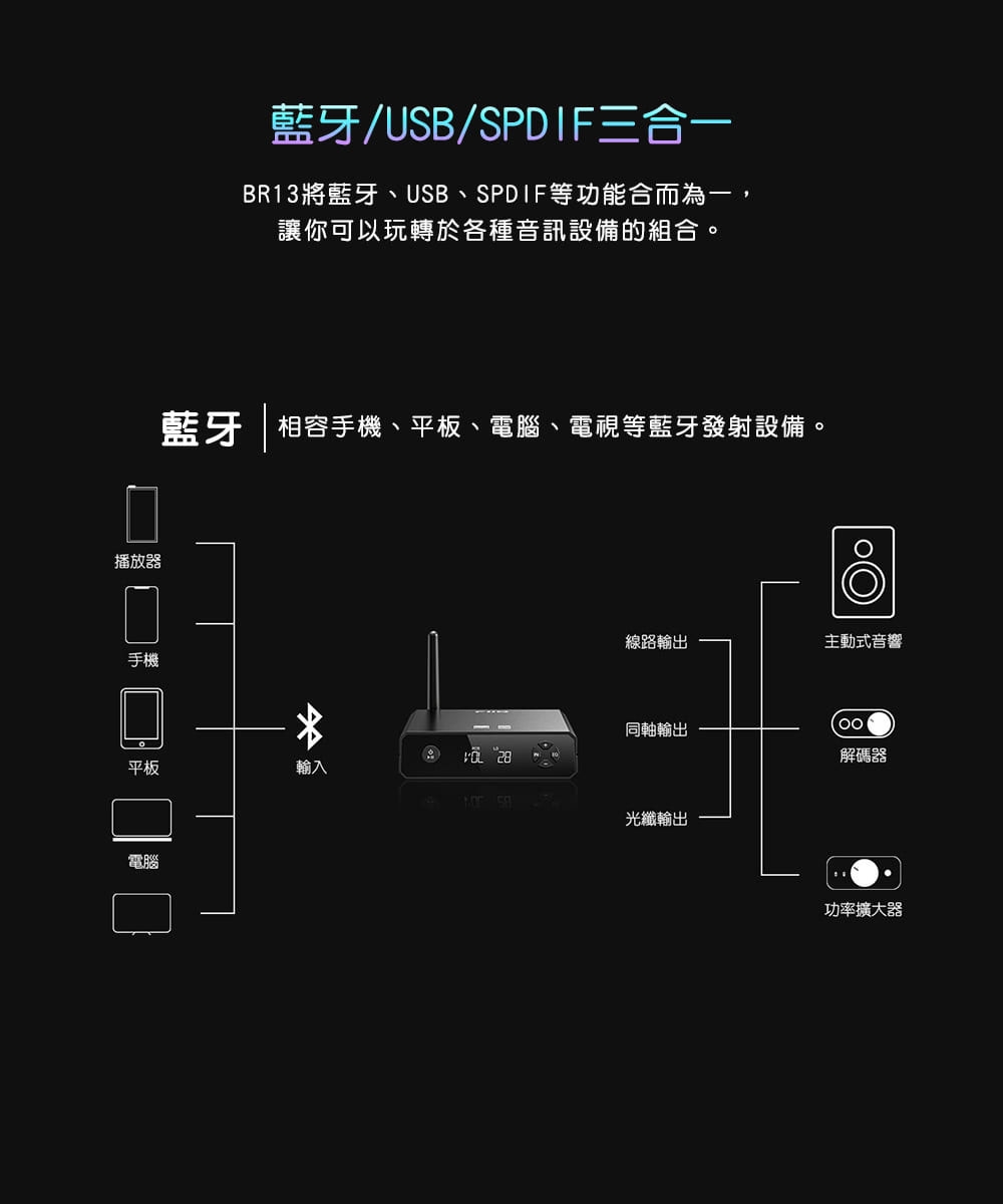 FiiO BR13 - 詳情16