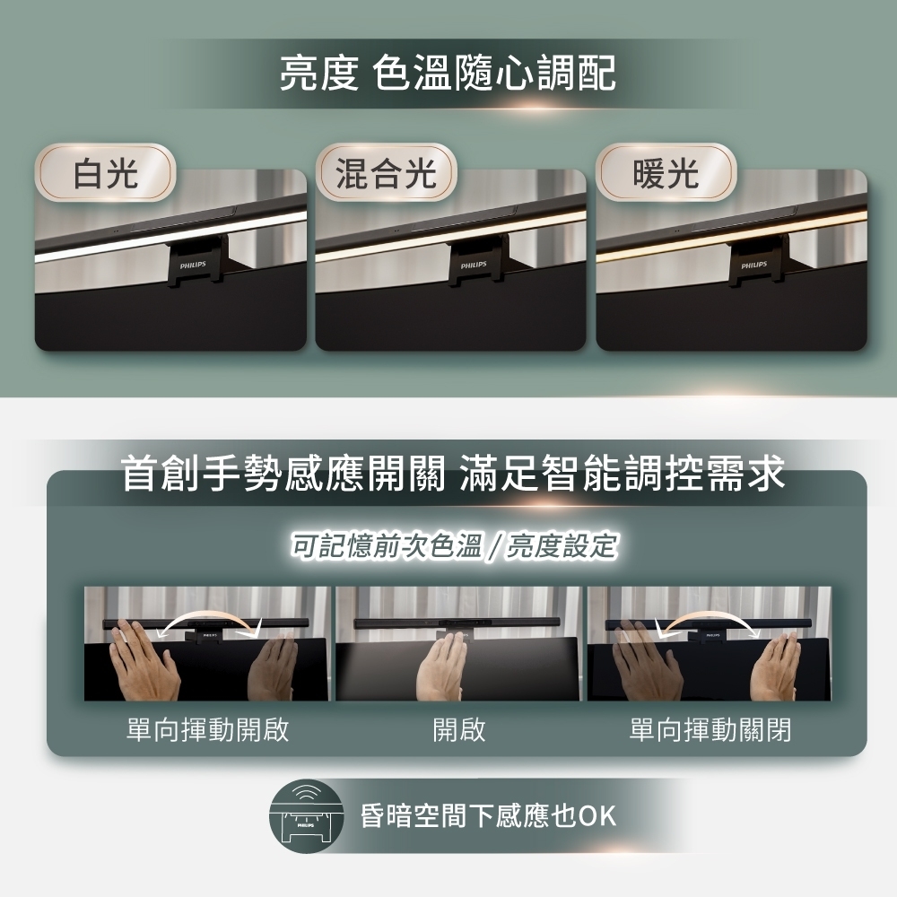 PHILIPS飛利浦 PD052 - 詳情15